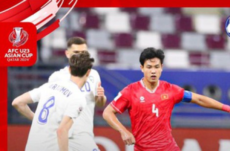 Lời cảnh báo kịp thời cho U.23 Việt Nam trước trận knock-out châu Á: Thua là về!