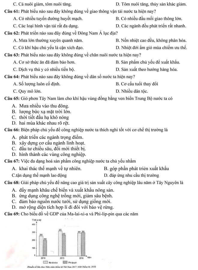 Điểm thi THPT quốc gia 2019: 10 tỉnh, thành có điểm thi môn địa cao nhất