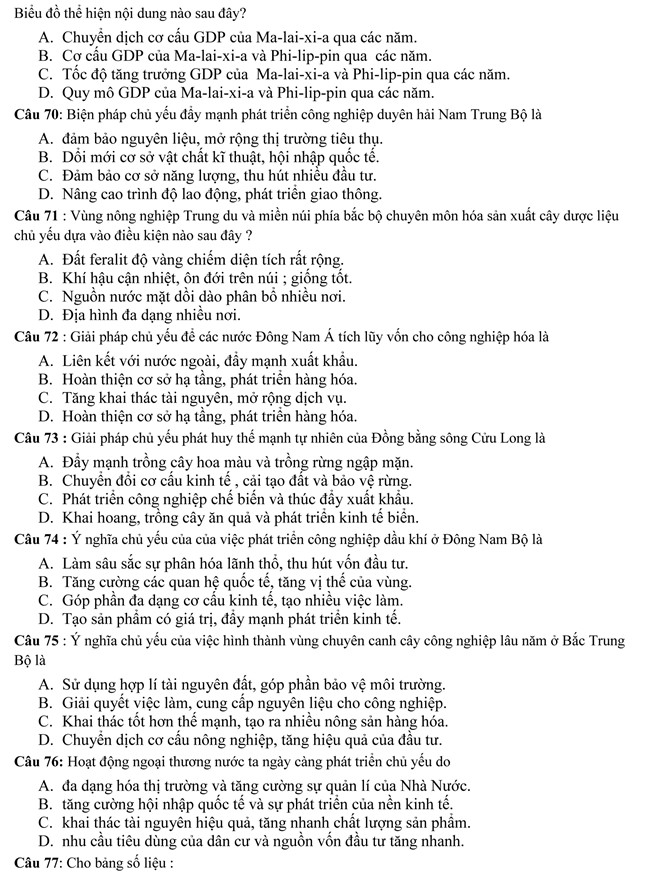 Điểm thi THPT quốc gia 2019: 10 tỉnh, thành có điểm thi môn địa cao nhất