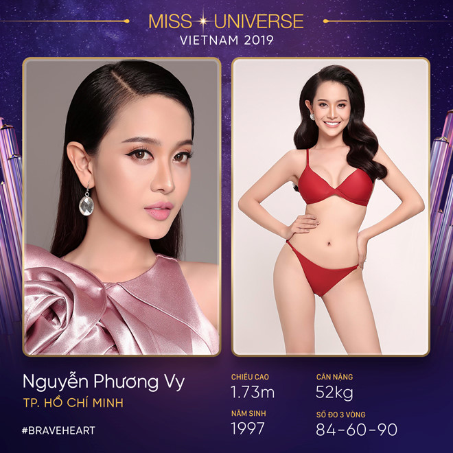 Thí sinh chuyển giới bị loại khỏi ‘Hoa hậu Hoàn vũ Việt Nam 2019’