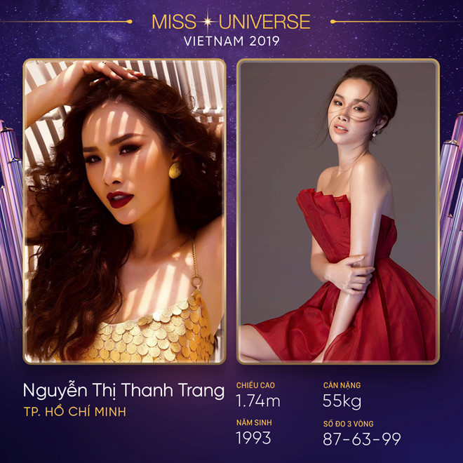 Thí sinh chuyển giới bị loại khỏi ‘Hoa hậu Hoàn vũ Việt Nam 2019’