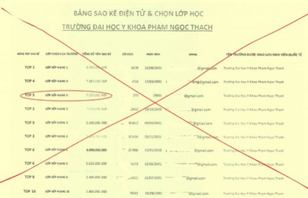 Bị lừa 7 tỉ vì đăng ký giao lưu quốc tế: Sinh viên thiếu kỹ năng sống Bị lừa 7 tỉ vì đăng ký giao lưu quốc tế: Sinh viên thiếu kỹ năng sống