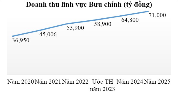 Bộ TT&TT: Người dân đã được bảo vệ cơ bản trên không gian mạng