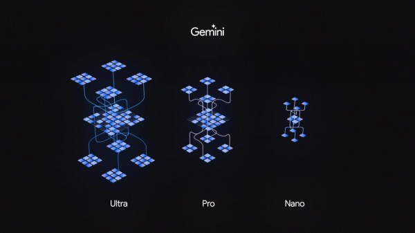 Google sẽ tích hợp mô hình AI Gemini trong nhiều sản phẩm