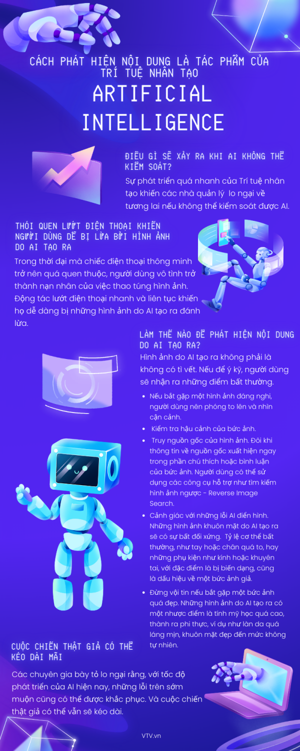 [INFOGRAPHIC] Cách phát hiện nội dung do AI tạo ra