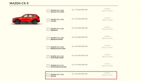 Mazda CX-5 có thêm bản giá rẻ, chỉ 699 triệu đồng tại Việt Nam