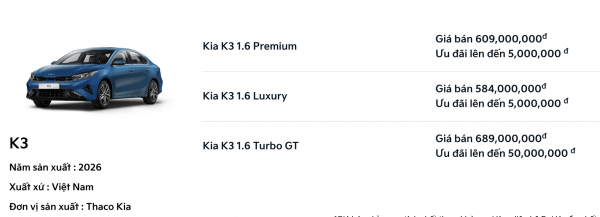 Thêm mẫu xe sedan tại Việt Nam bỏ bản số sàn