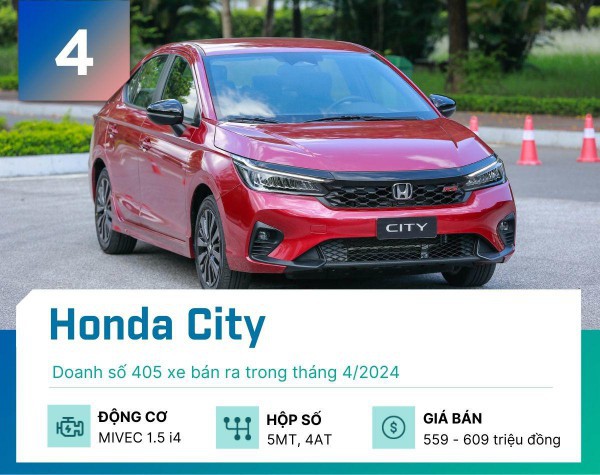 Top 5 sedan "đắt khách" nhất tại Việt Nam tháng 4/2024