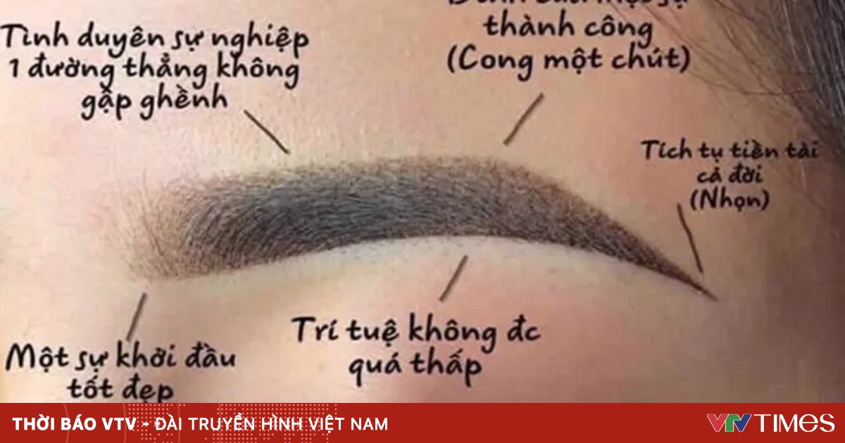 Cảnh giác với các cơ sở “chân mày phong thuỷ”