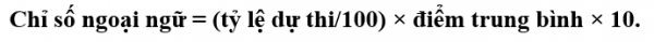 Chất lượng giáo dục các địa phương: Môn ngoại ngữ cần thoát khỏi lối mòn điểm số