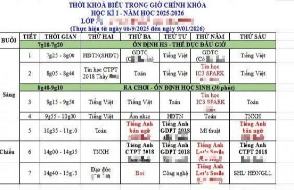 Mong sớm chấm dứt cảnh nhập nhằng các môn liên kết