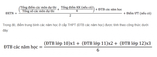 Ngày mai công bố điểm thi tốt nghiệp THPT, những lưu ý thí sinh cần biết Ngày mai công bố điểm thi tốt nghiệp THPT, những lưu ý thí sinh cần biết