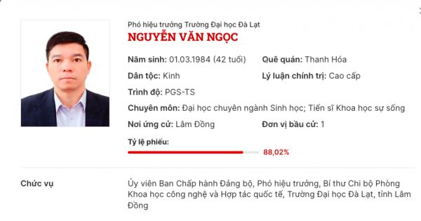 Nhiều lãnh đạo đại học trúng cử đại biểu Quốc hội khóa XVI