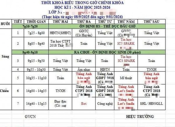 Nỗi lo giáo viên liên kết không có chứng chỉ nghiệp vụ sư phạm