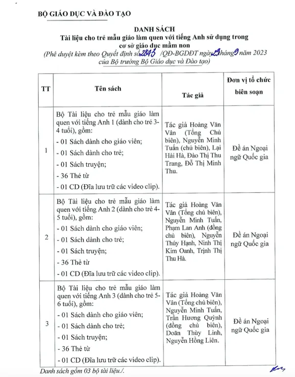 3 bộ tài liệu tiếng Anh nào cho trẻ mẫu giáo mới được Bộ GD-ĐT phê duyệt?