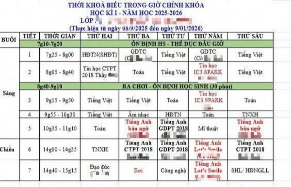 Bao giờ hết môn 