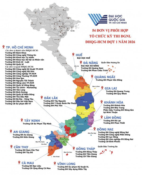 Cấu trúc bài thi đánh giá năng lực ĐH Quốc gia TP.HCM năm 2026