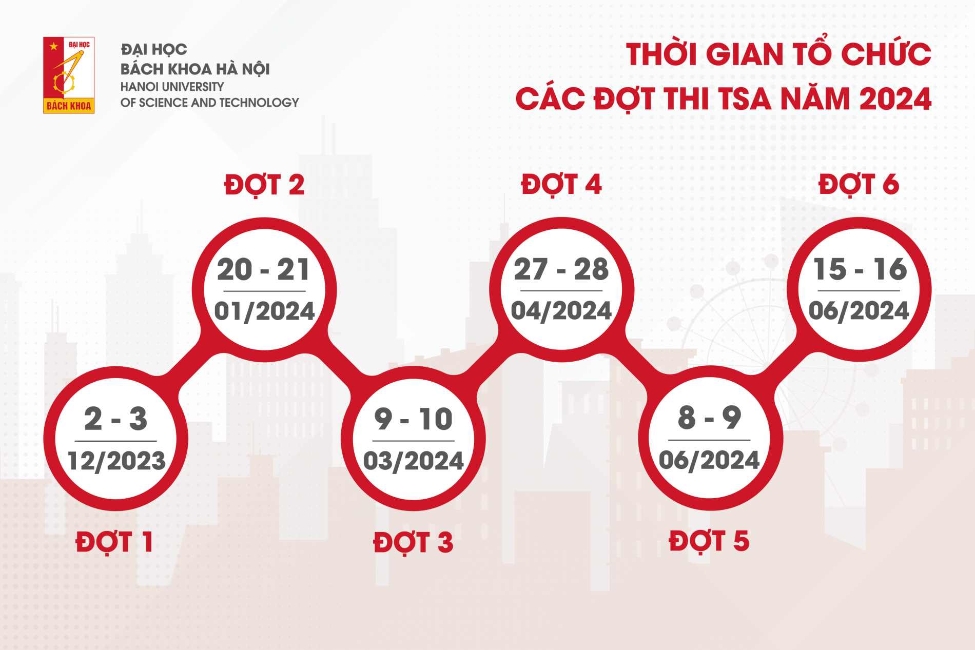 Kỳ thi đánh giá tư duy đợt 1 sẽ diễn ra vào đầu tháng 12