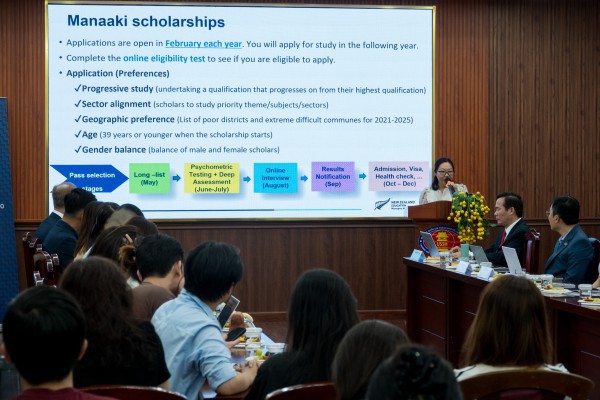 Một nước nói tiếng Anh tăng cường học bổng, Một nước nói tiếng Anh tăng cường học bổng,