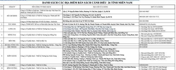 Mua sách giáo khoa ở đâu? Hàng trăm cửa hàng, bán đủ  bộ sách cả nước