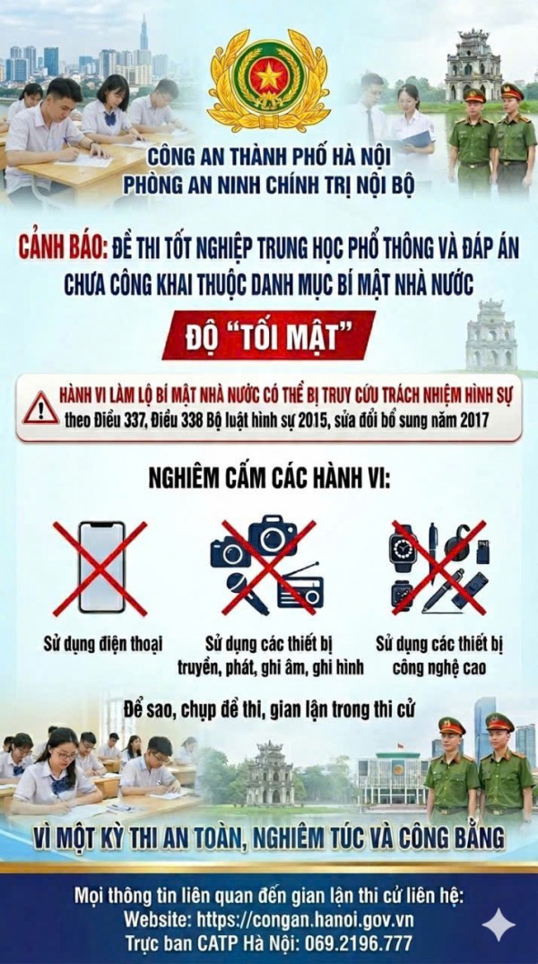 Nhận diện những 