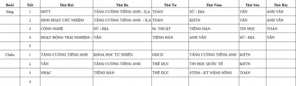 Phụ huynh học sinh bức xúc vì học thứ bảy, Sở GD-ĐT TP.HCM chỉ đạo khẩn Phụ huynh học sinh bức xúc vì học thứ bảy, Sở GD-ĐT TP.HCM chỉ đạo khẩn
