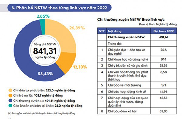 R&D: Bàn đạp từ đào tạo tiến sĩ liên kết hàn lâm – công nghiệp