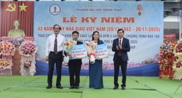 Tăng mạnh chính sách thu hút giáo sư, phó giáo sư