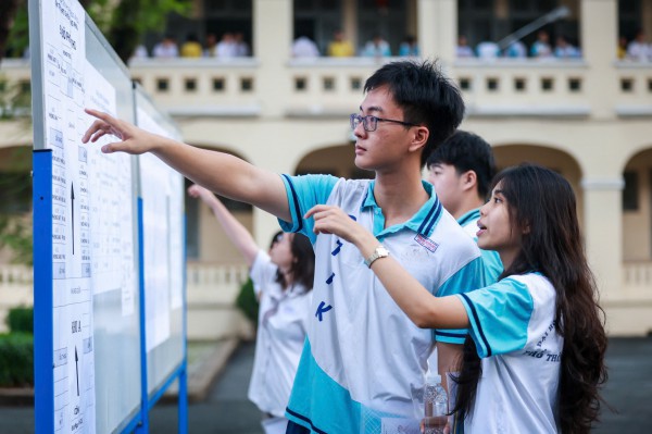 Tra cứu điểm thi tốt nghiệp THPT 2026 ở đâu?
