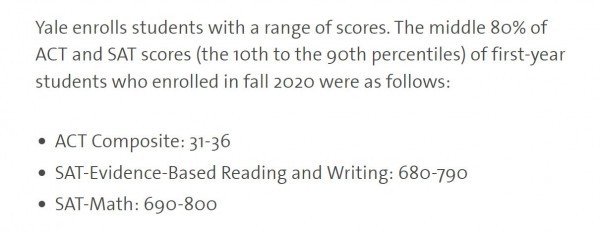 Yale yêu cầu SAT hoặc ACT và thêm hai bài thi chuẩn hóa mới để tuyển sinh