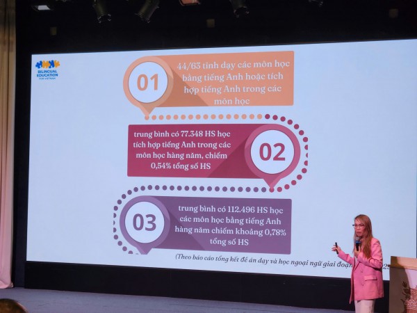 Yếu tố kiến tạo thành công trường học dùng tiếng Anh như ngôn ngữ thứ hai