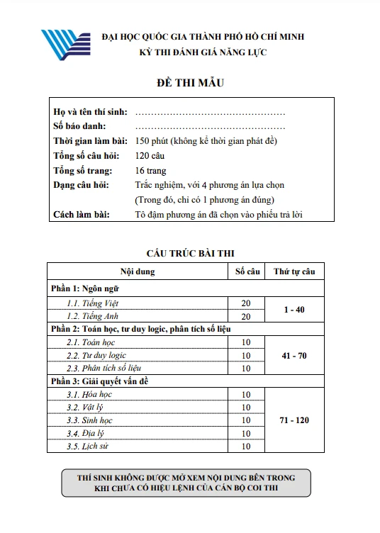 Đề minh họa kỳ thi đánh giá năng lực ĐH Quốc gia TP.HCM năm 2024