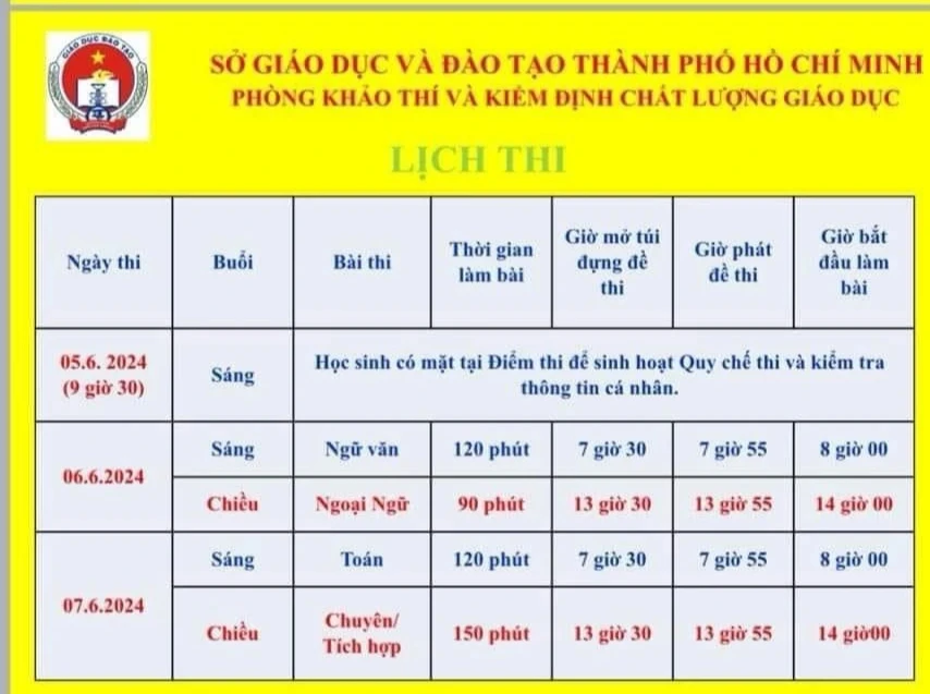 Đề thi chính thức môn toán lớp 10 tại TP.HCM năm 2024