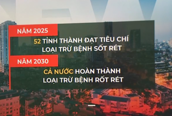 42 tỉnh, thành loại trừ bệnh sốt rét