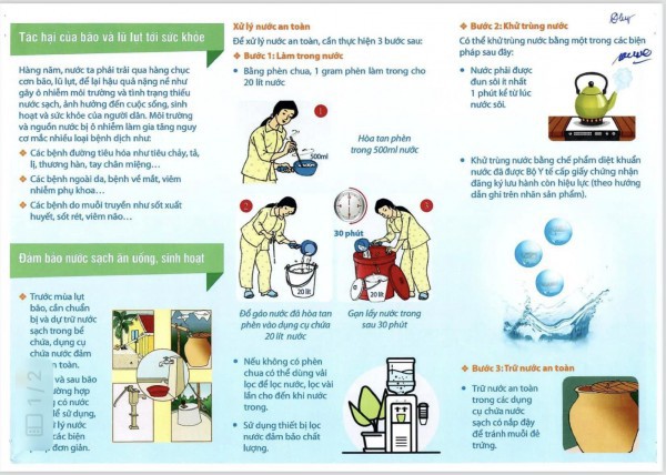 Infographic: Những việc cần làm để bảo vệ sức khỏe sau mưa bão