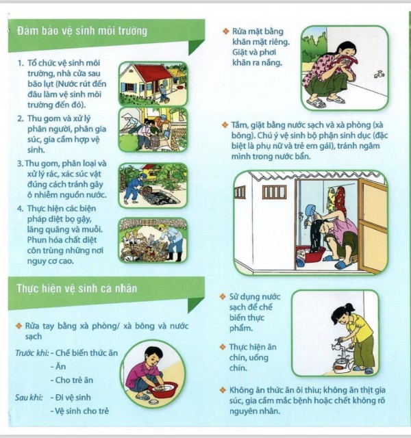 Infographic: Những việc cần làm để bảo vệ sức khỏe sau mưa bão