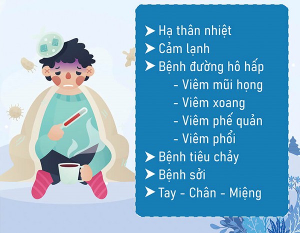 Rét đậm - Các bệnh thường gặp ở trẻ và cách phòng bệnh