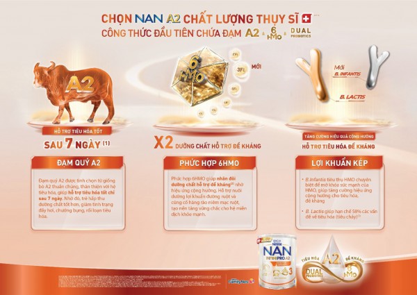 Xu hướng ‘nâng tầm tiêu chuẩn’ nuôi con của các mẹ thế hệ trẻ