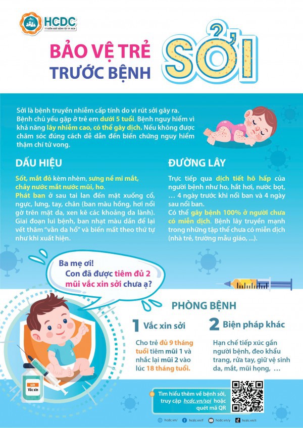 Infographic: Bảo vệ trẻ trước bệnh sởi