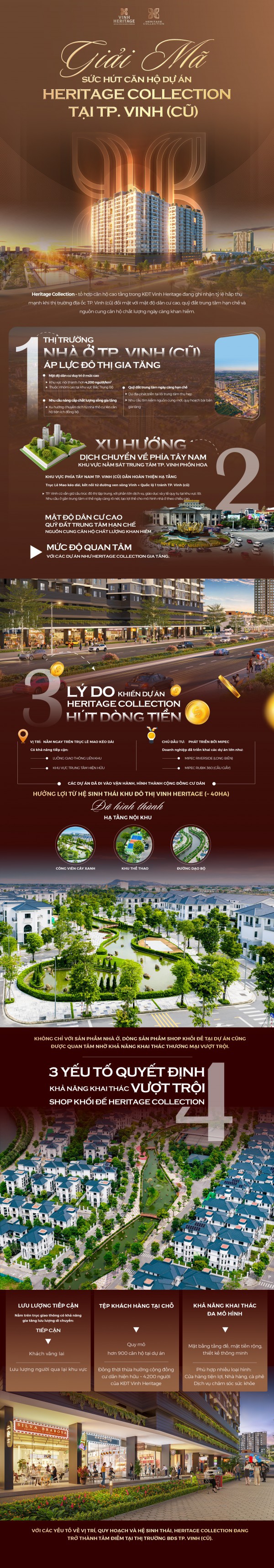 Giải mã sức hút căn hộ dự án Heritage Collection tại TP. Vinh (cũ)