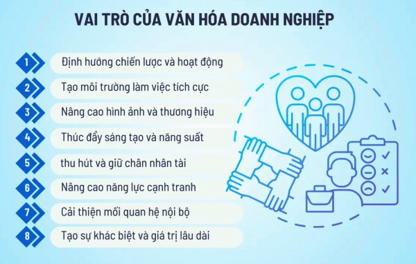 “Hệ điều hành mềm” của doanh nghiệp