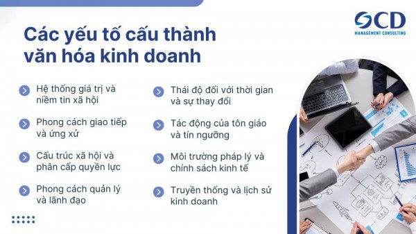 "Hồn cốt" nuôi dưỡng doanh nghiệp