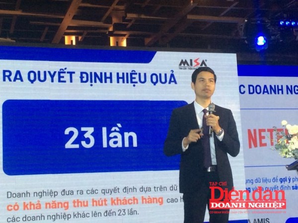 Làm sao để ứng dụng hiệu quả AI vào doanh nghiệp?