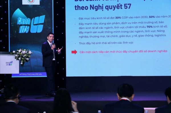 “May đo” gói hỗ trợ chuyển đổi số phù hợp với doanh nghiệp