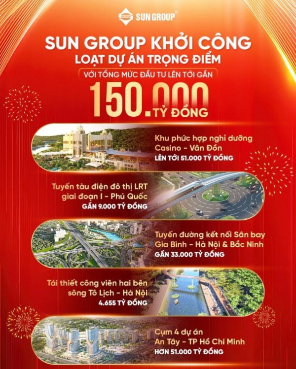 Sun Group khởi công loạt dự án trọng điểm với tổng mức đầu tư lên tới gần 150.000 tỷ đồng
