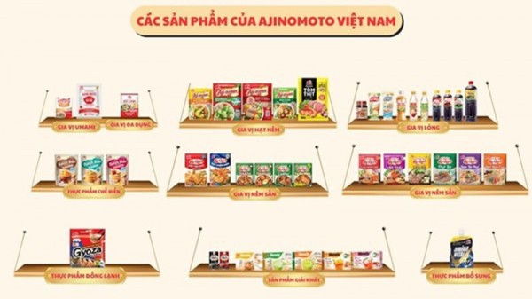 Triết lý kinh doanh vì sức khỏe và hạnh phúc của người Việt từ Ajinomoto Việt Nam