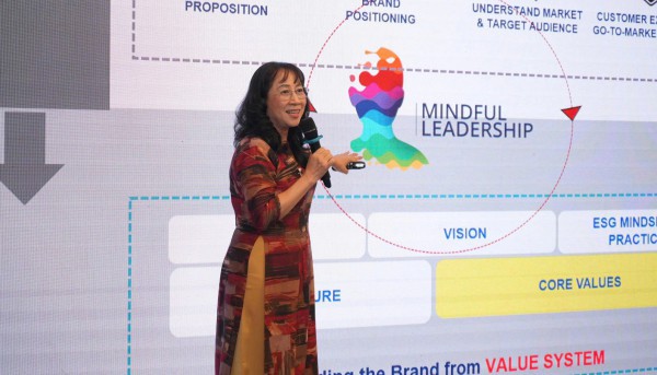 Tư duy lãnh đạo tỉnh thức để kiến tạo thương hiệu từ nội lực