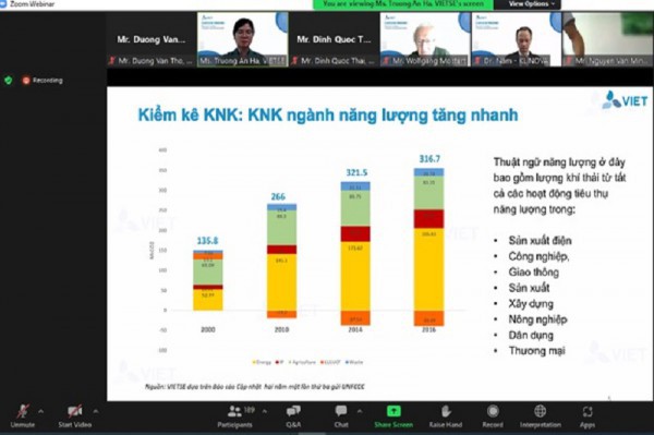 Cần triển khai công cụ định giá carbon tại Việt Nam