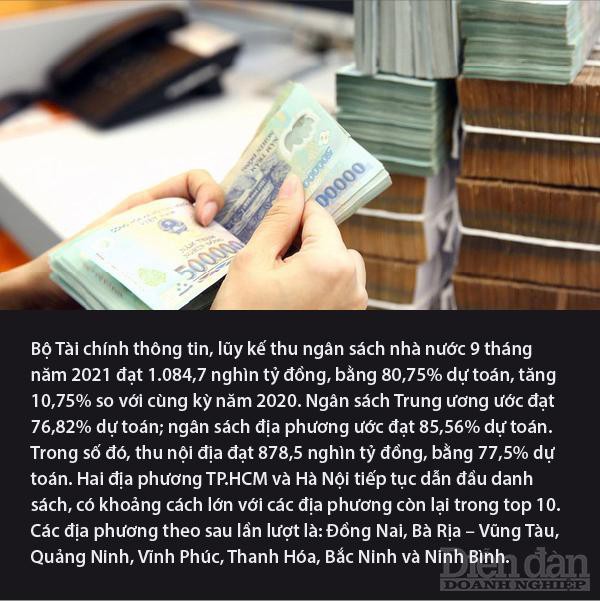 Nhịp sống kinh tế tuần từ 11/10 – 16/10 Nhịp sống kinh tế tuần từ 11/10 – 16/10