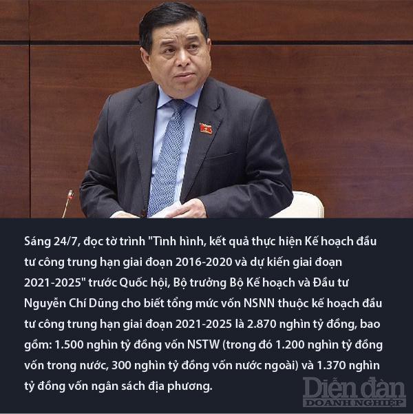 Nhịp sống kinh tế tuần từ 19/07 - 25/07 Nhịp sống kinh tế tuần từ 19/07 - 25/07